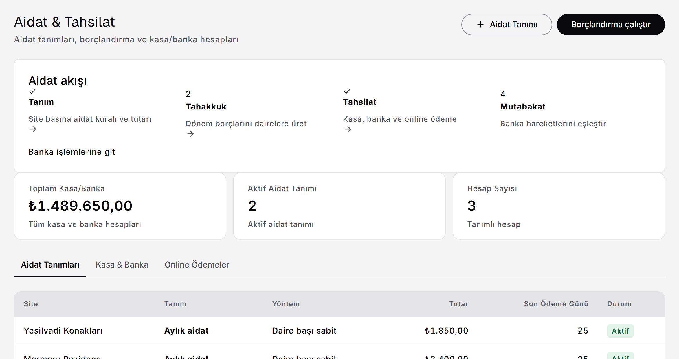 Accruals, payments and open balances in one list.